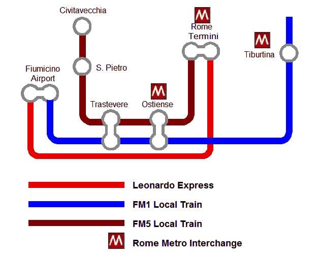 leonardo express mapě