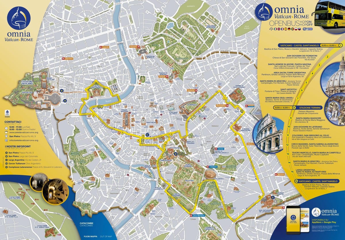 Mapa Rome open tour bus route