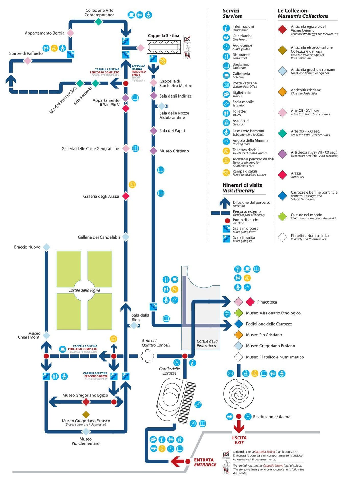 vatikánského muzea vstup mapě