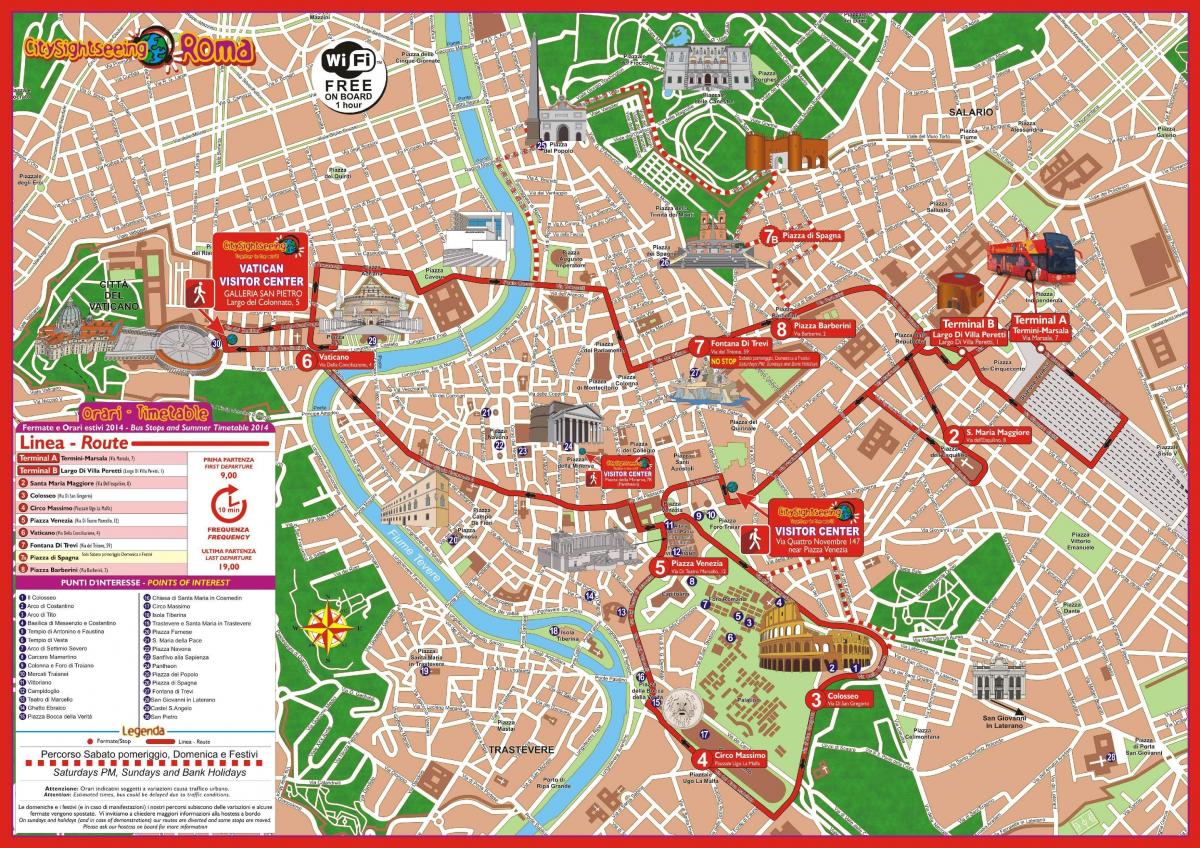 Rome city sightseeing bus mapa tras