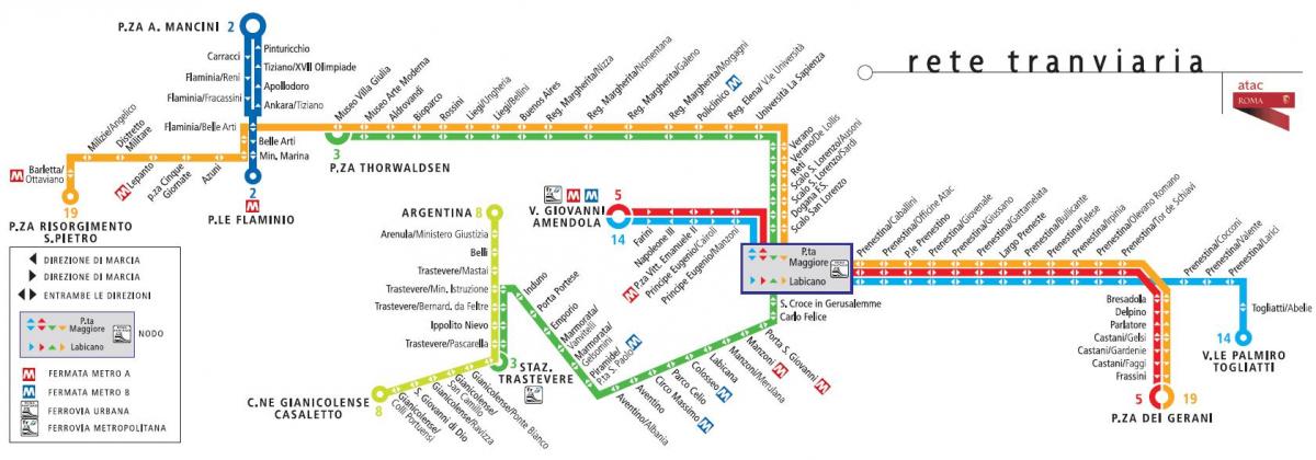 Mapa Říma tramvají 19 