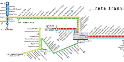 Mapa Říma tramvají 19 