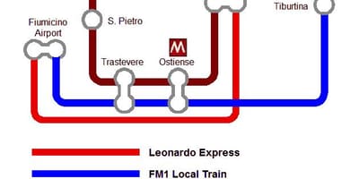 Leonardo express mapě
