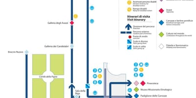 Vatikánského muzea vstup mapě